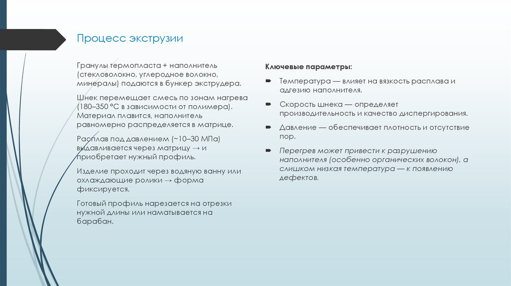 Процесс экструзии