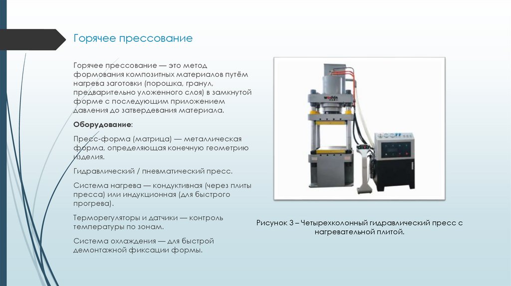 Горячее прессование