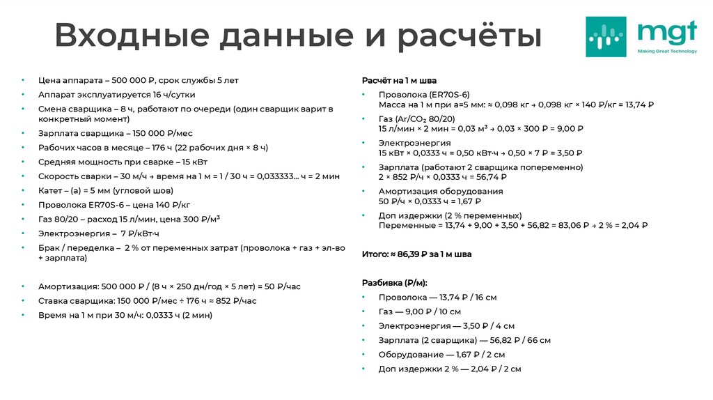 Входные данные и расчёты