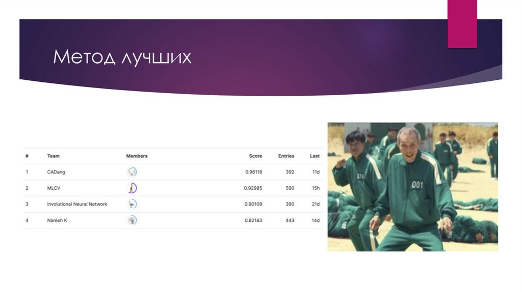 Метод лучших