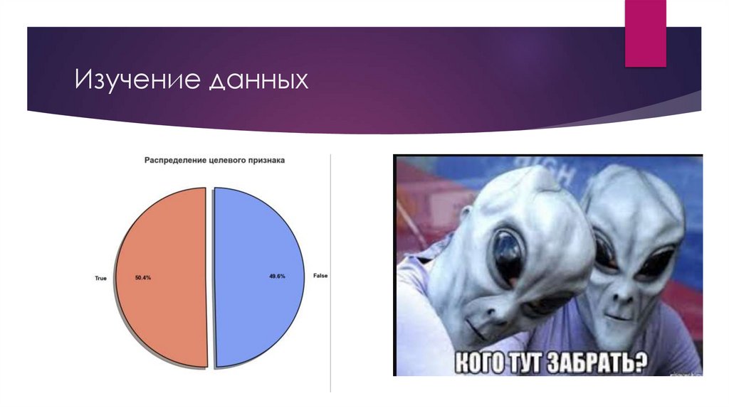 Изучение данных