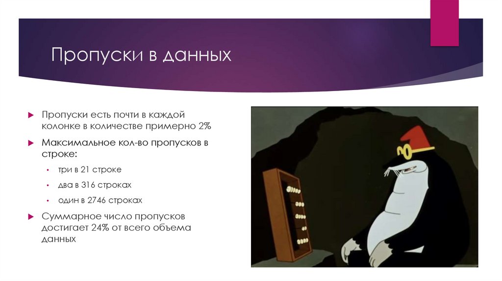 Пропуски в данных