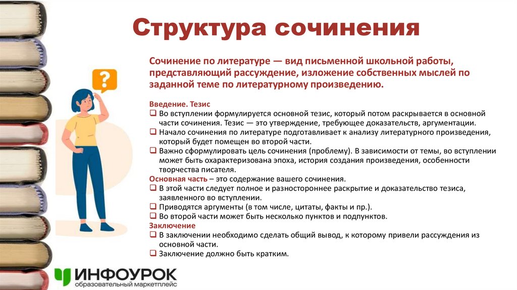 Структура сочинения