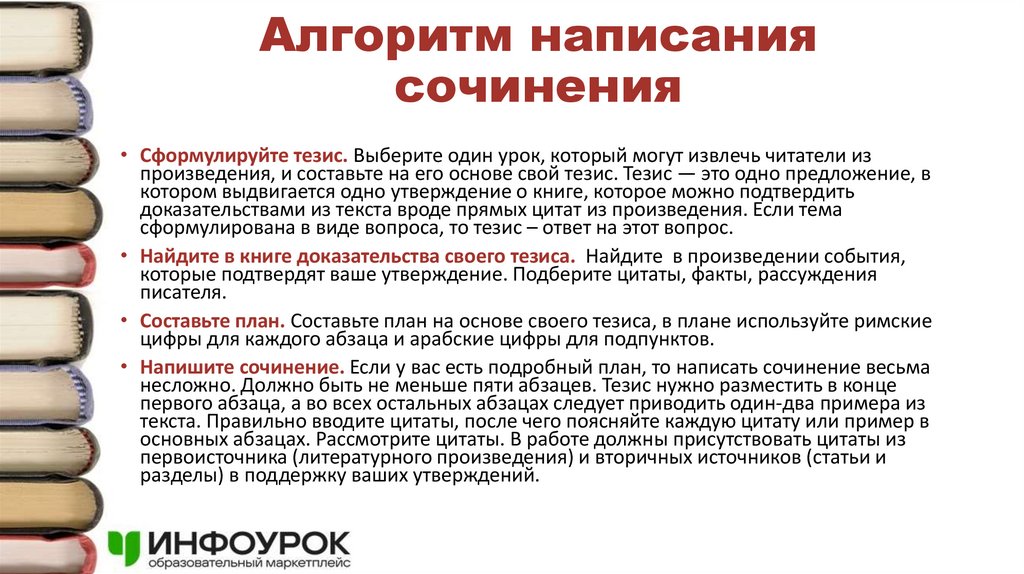 Алгоритм написания сочинения