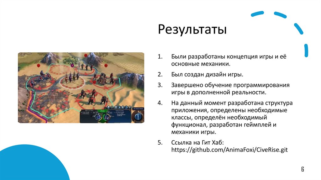 Результаты