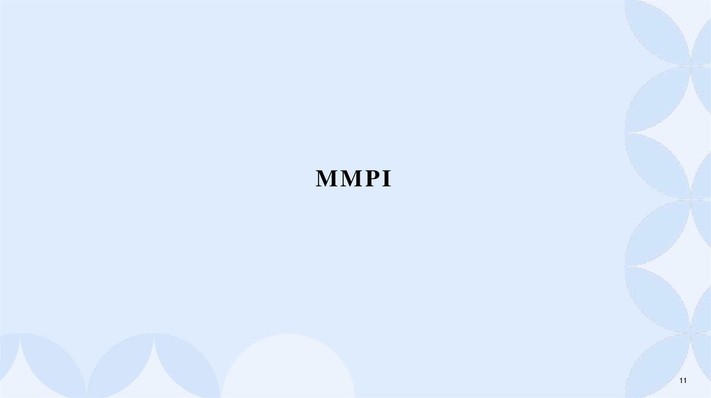 MMPI