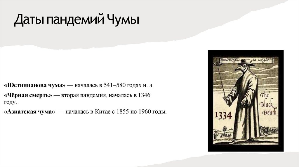 Даты пандемий Чумы