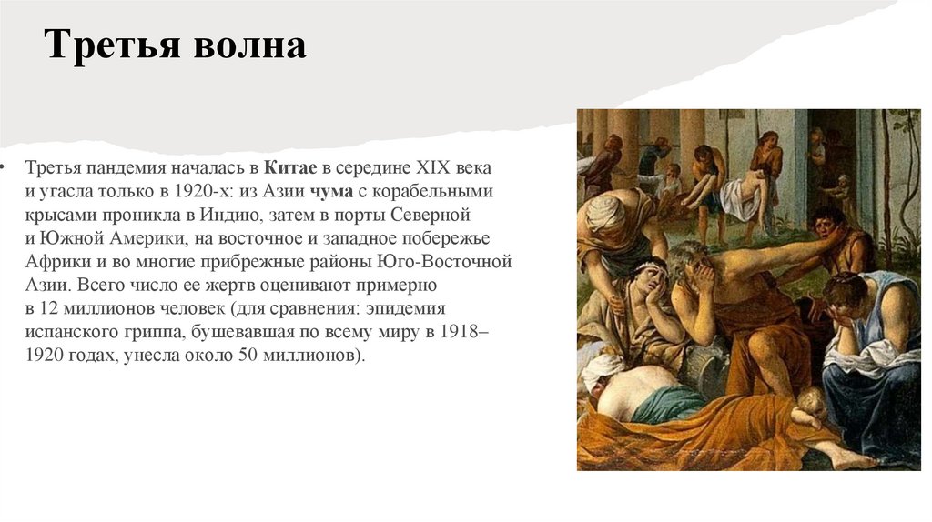 Третья волна