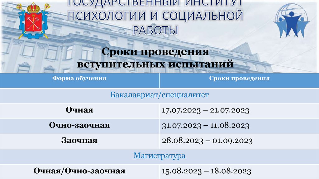 САНКТ-ПЕТЕРБУРГСКИЙ ГОСУДАРСТВЕННЫЙ ИНСТИТУТ ПСИХОЛОГИИ И СОЦИАЛЬНОЙ РАБОТЫ