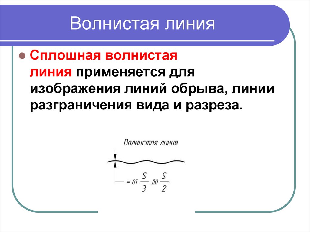 Волнистая линия