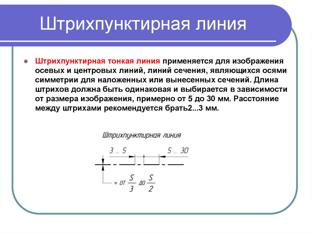 Штрихпунктирная линия