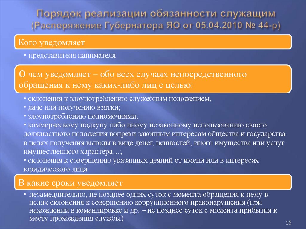 Порядок реализации обязанности служащим (Распоряжение Губернатора ЯО от 05.04.2010 № 44-р)