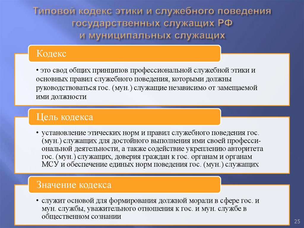 Типовой кодекс этики и служебного поведения государственных служащих РФ и муниципальных служащих