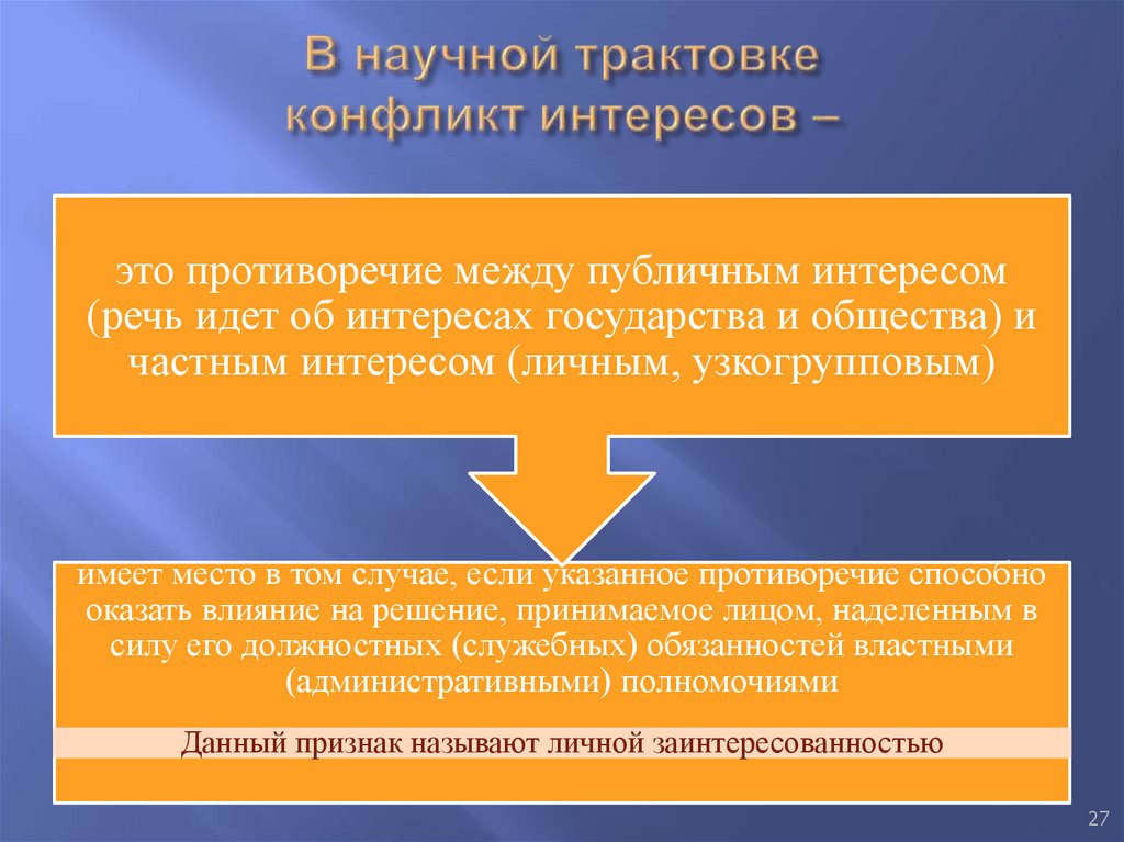 В научной трактовке конфликт интересов –