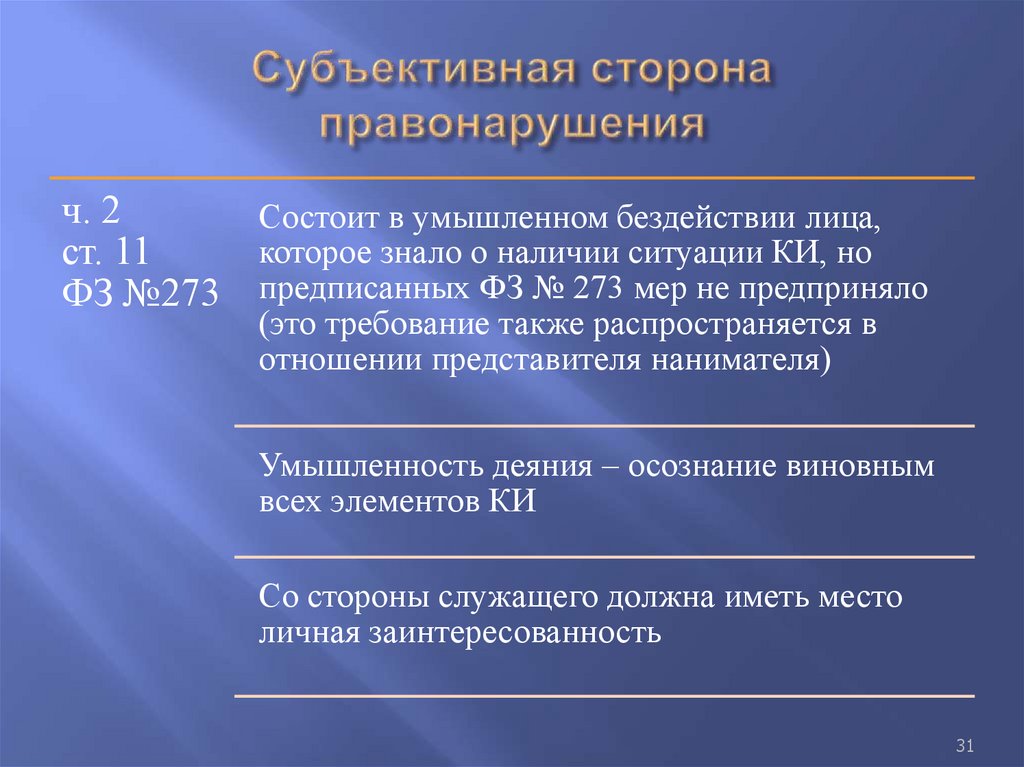Субъективная сторона правонарушения