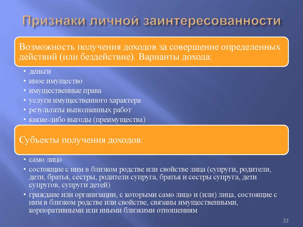 Признаки личной заинтересованности