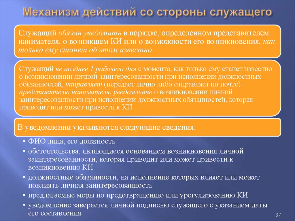 Механизм действий со стороны служащего