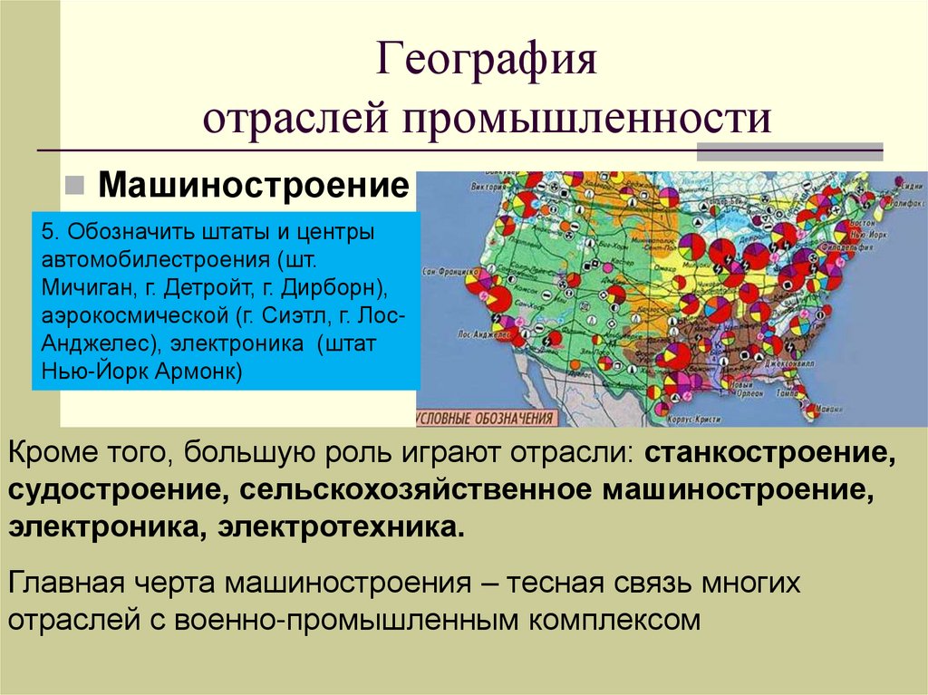 География отраслей промышленности