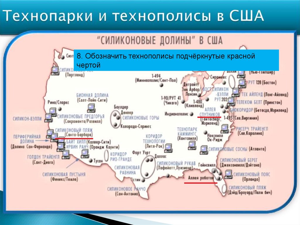Технопарки и технополисы в США