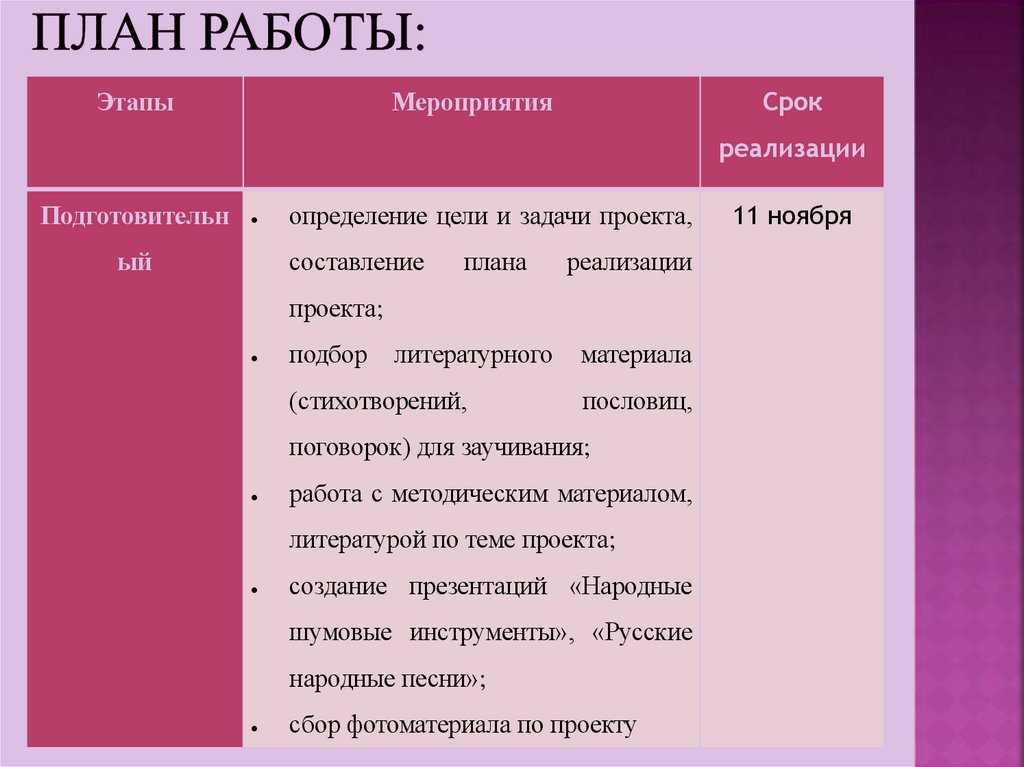 План работы: