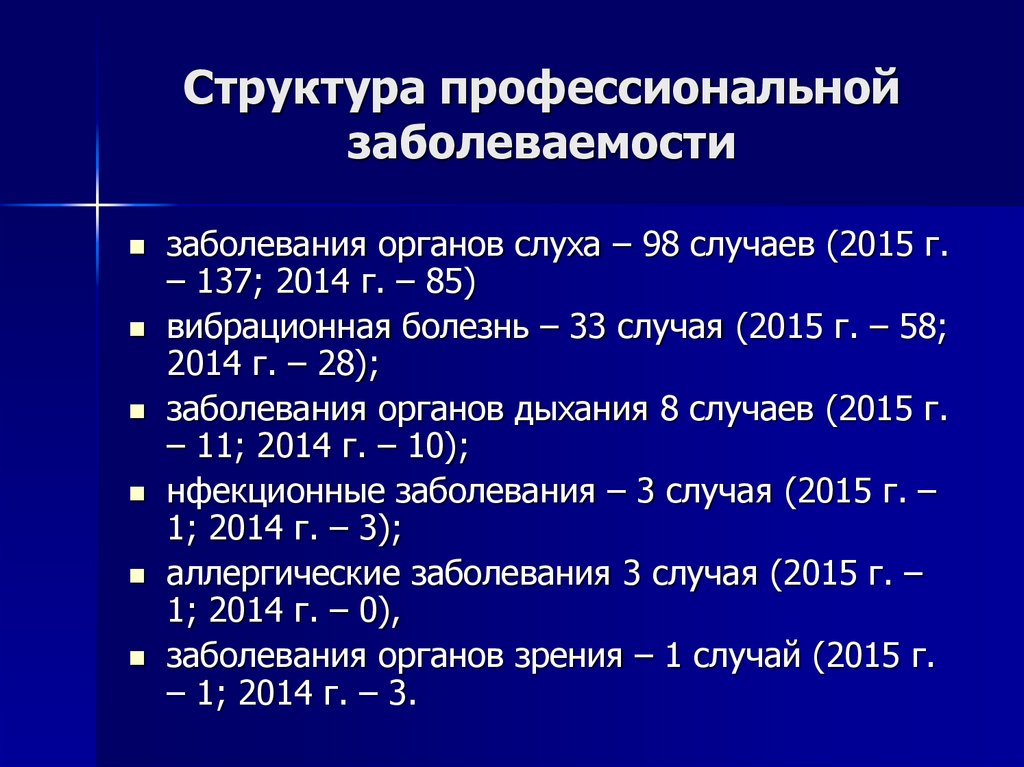 Структура профессиональной заболеваемости