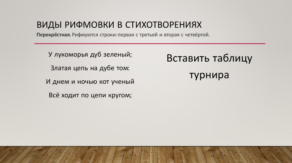 Виды Рифмовки в стихотворениях