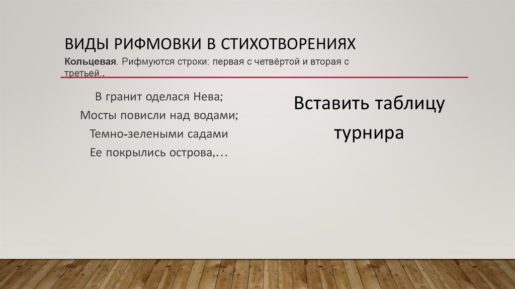 Виды Рифмовки в стихотворениях