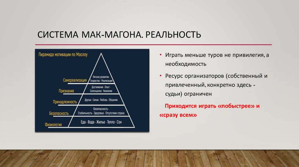 Система Мак-магона. Реальность