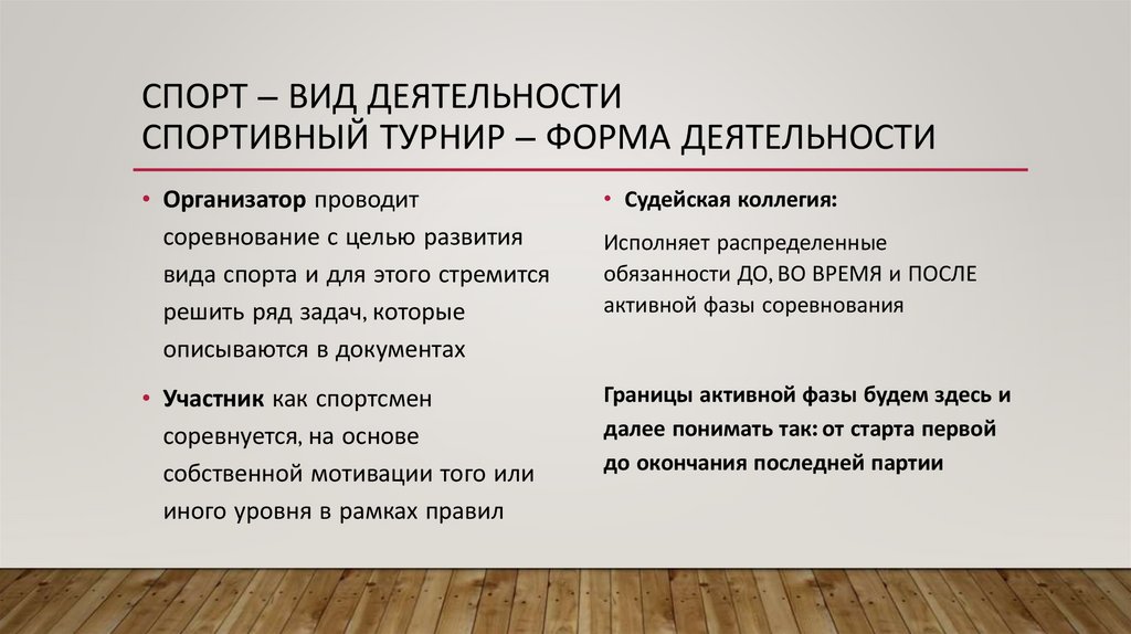 Спорт – вид деятельности спортивный Турнир – форма деятельности