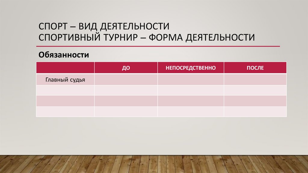 Спорт – вид деятельности спортивный Турнир – форма деятельности