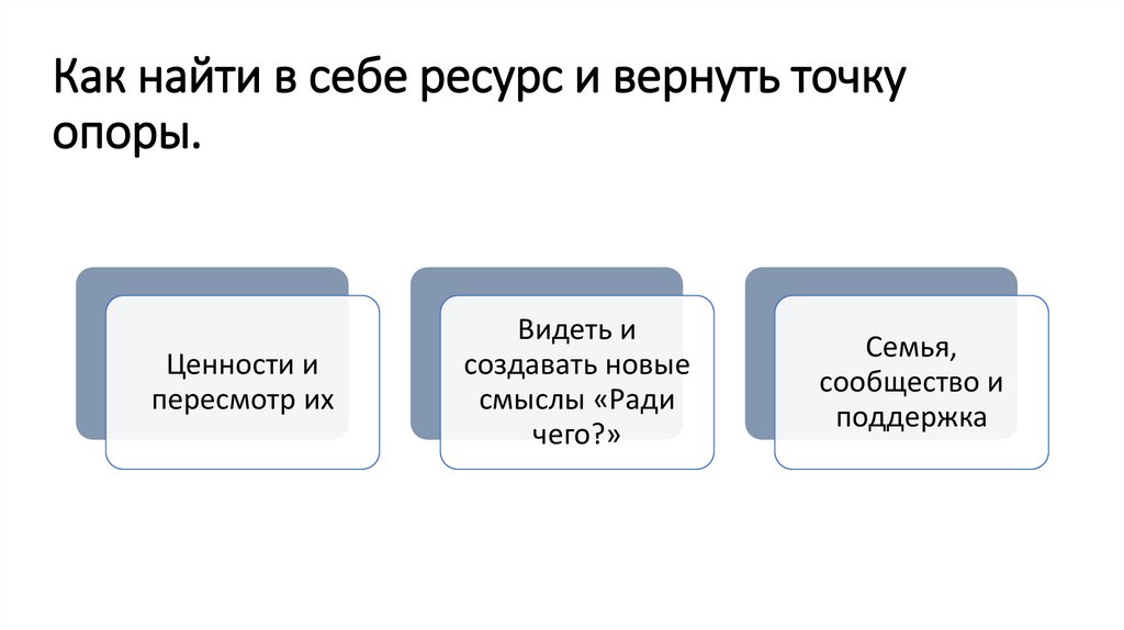 Как найти в себе ресурс и вернуть точку опоры.