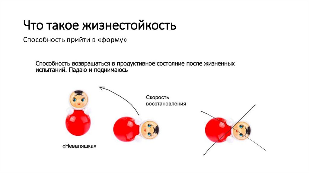 Что такое жизнестойкость
