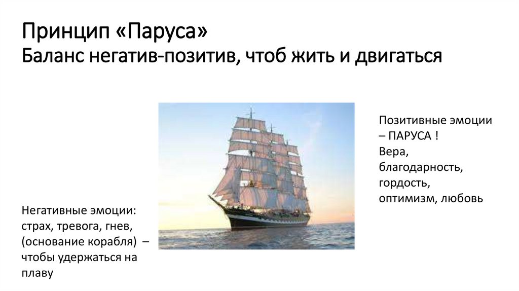 Принцип «Паруса» Баланс негатив-позитив, чтоб жить и двигаться