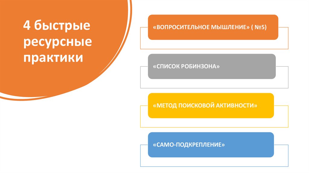 4 быстрые ресурсные практики