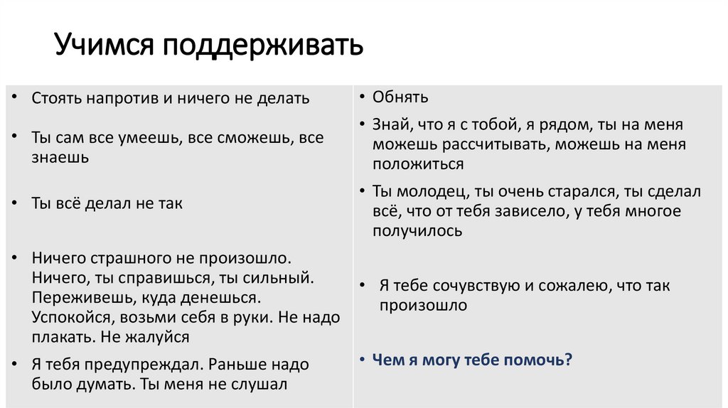 Учимся поддерживать