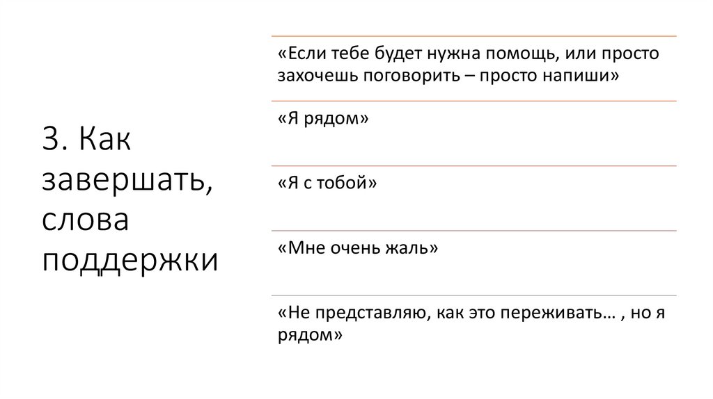 3. Как завершать, слова поддержки