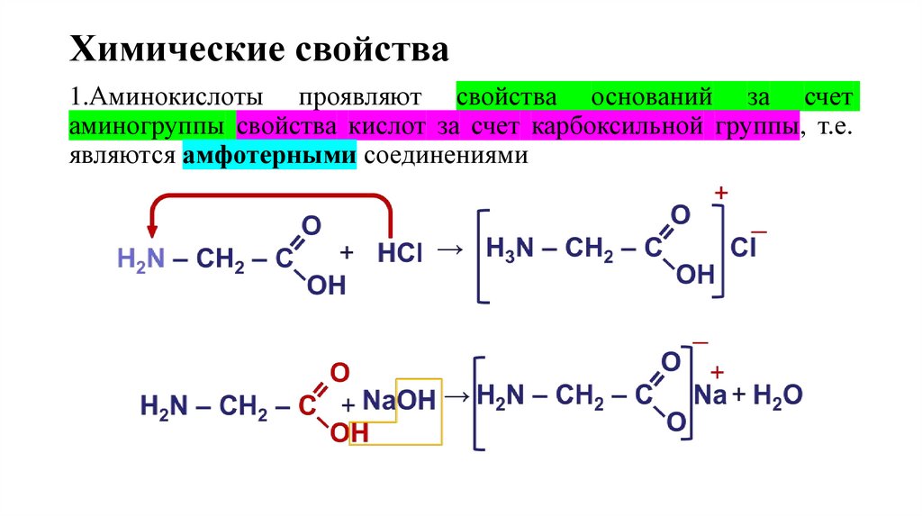 Химические свойства
