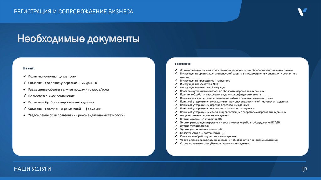 Необходимые документы