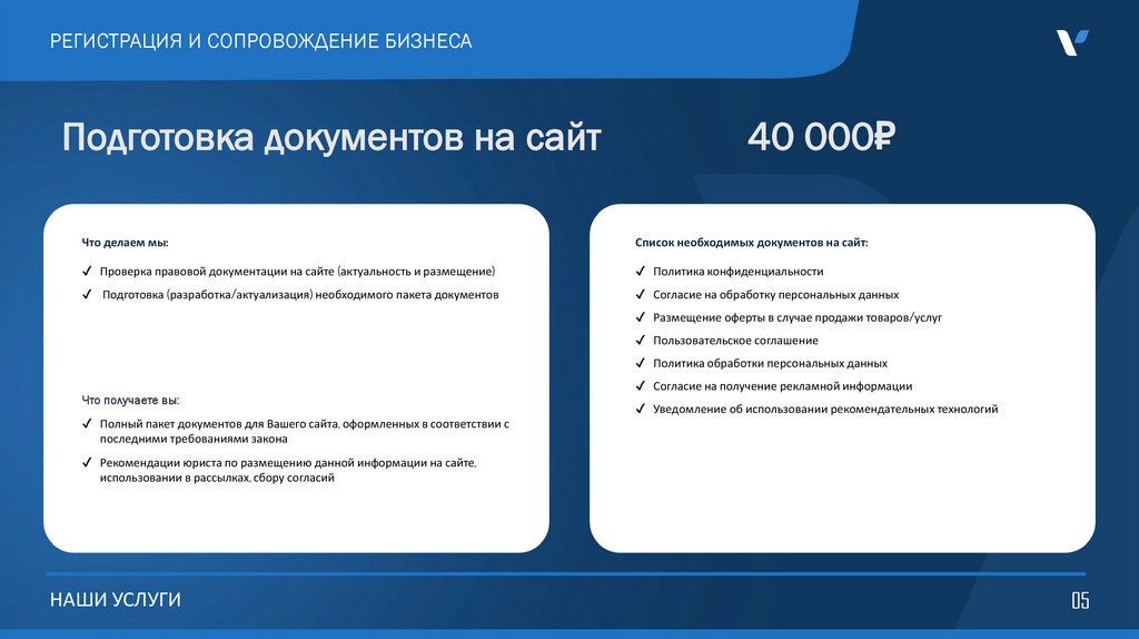 Подготовка документов на сайт 40 000₽