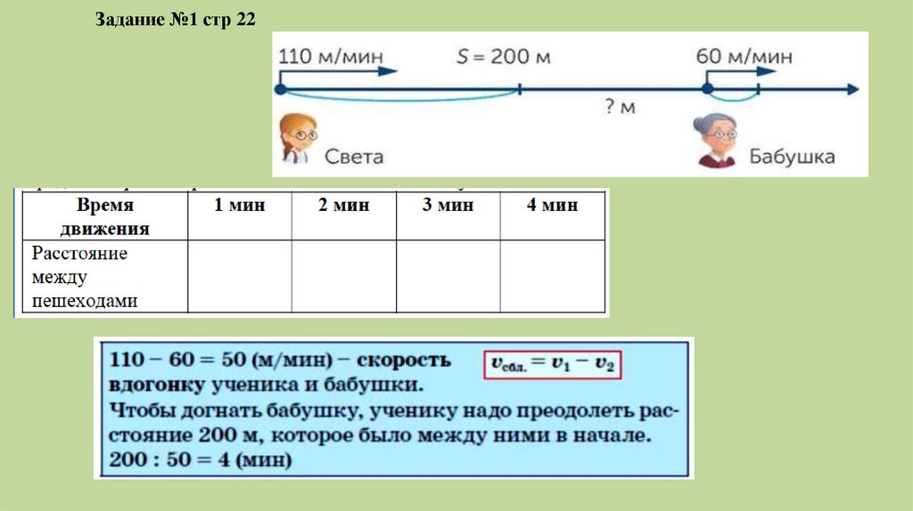 Задание №1 стр 22