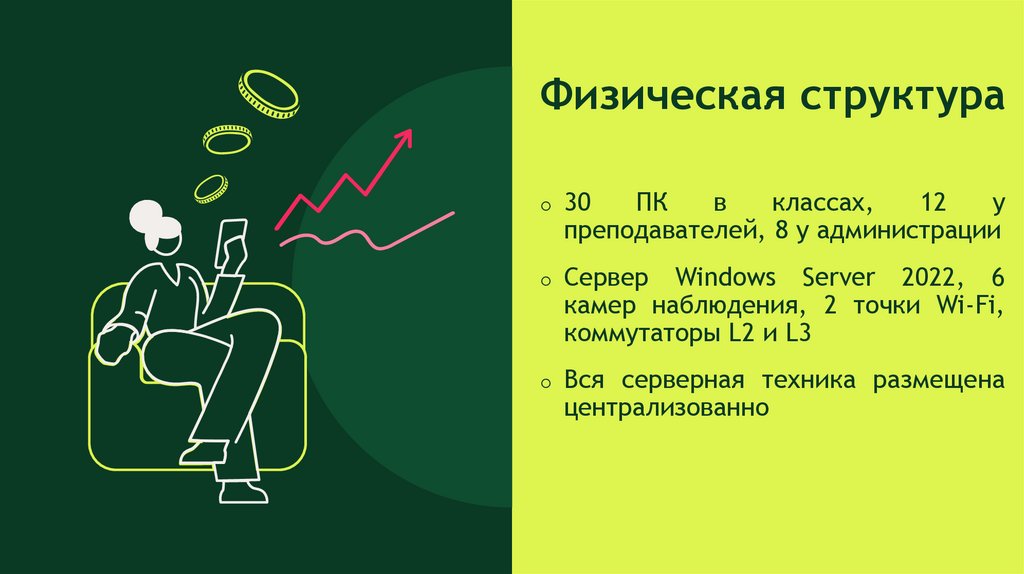 Физическая структура