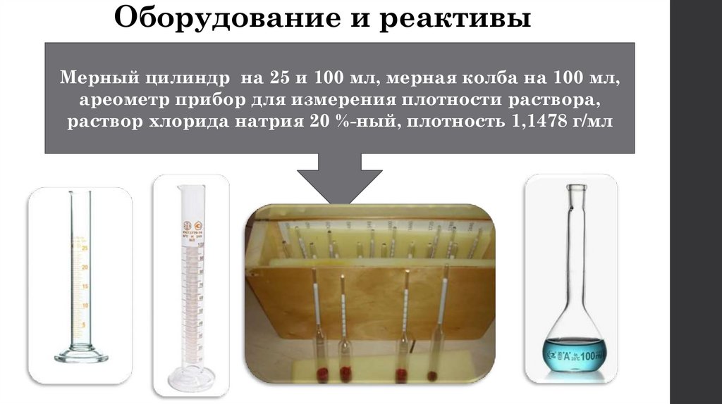 Оборудование и реактивы