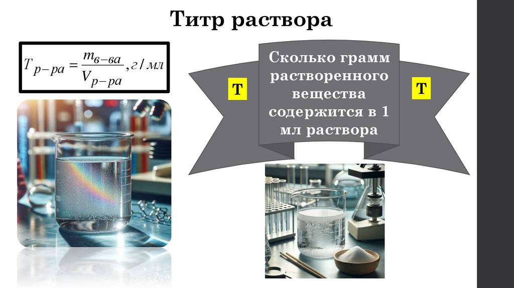 Титр раствора