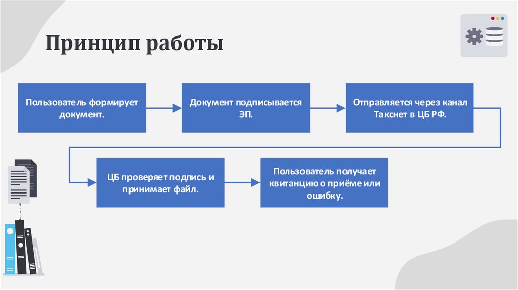 Принцип работы