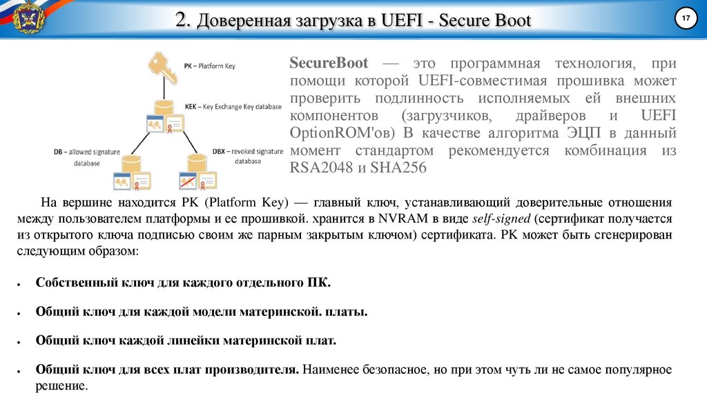 2. Доверенная загрузка в UEFI - Secure Boot