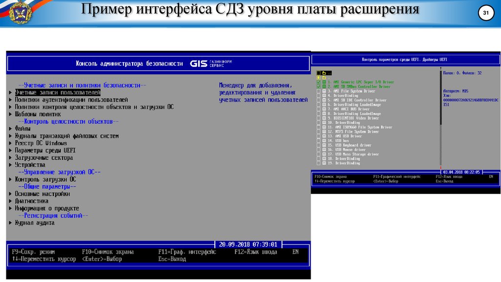 Пример интерфейса СДЗ уровня платы расширения