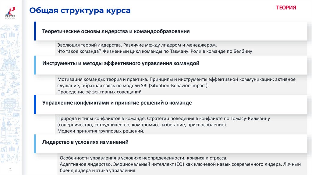 Общая структура курса