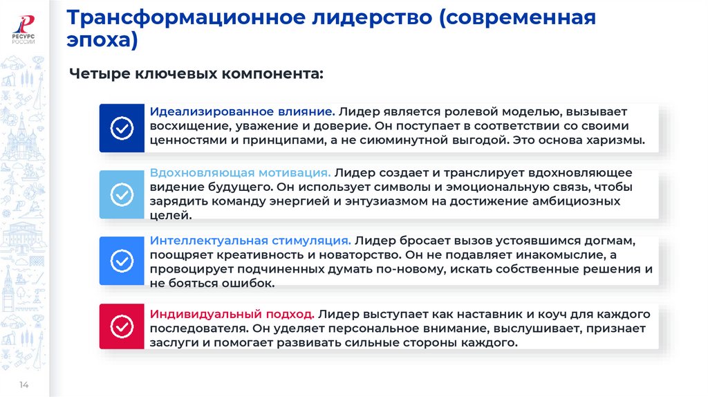 Трансформационное лидерство (современная эпоха)