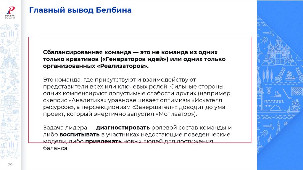 Главный вывод Белбина