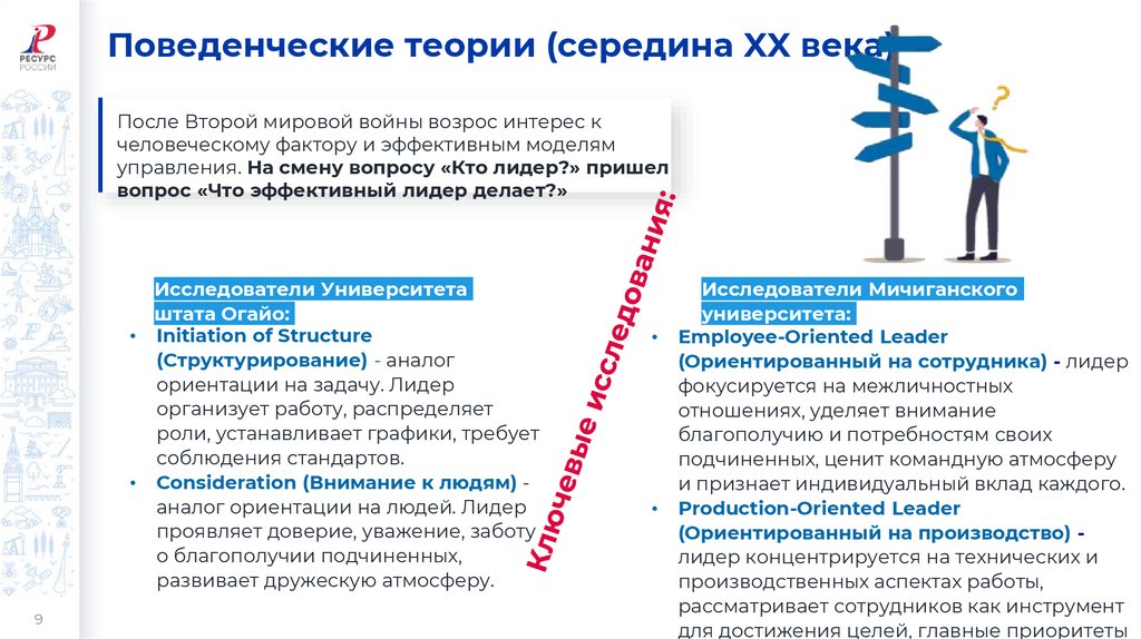 Поведенческие теории (середина XX века)